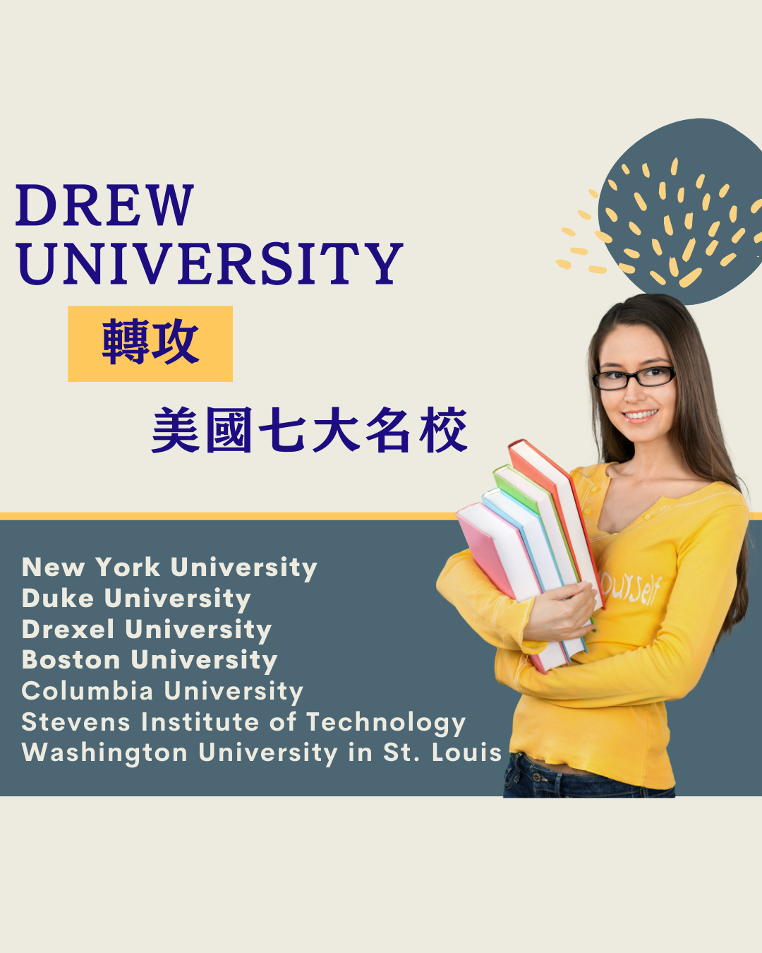 Drew University 德魯大學與七大名校的故事